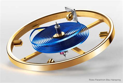 when did rolex parachrom|Rolex hairspring 2000.